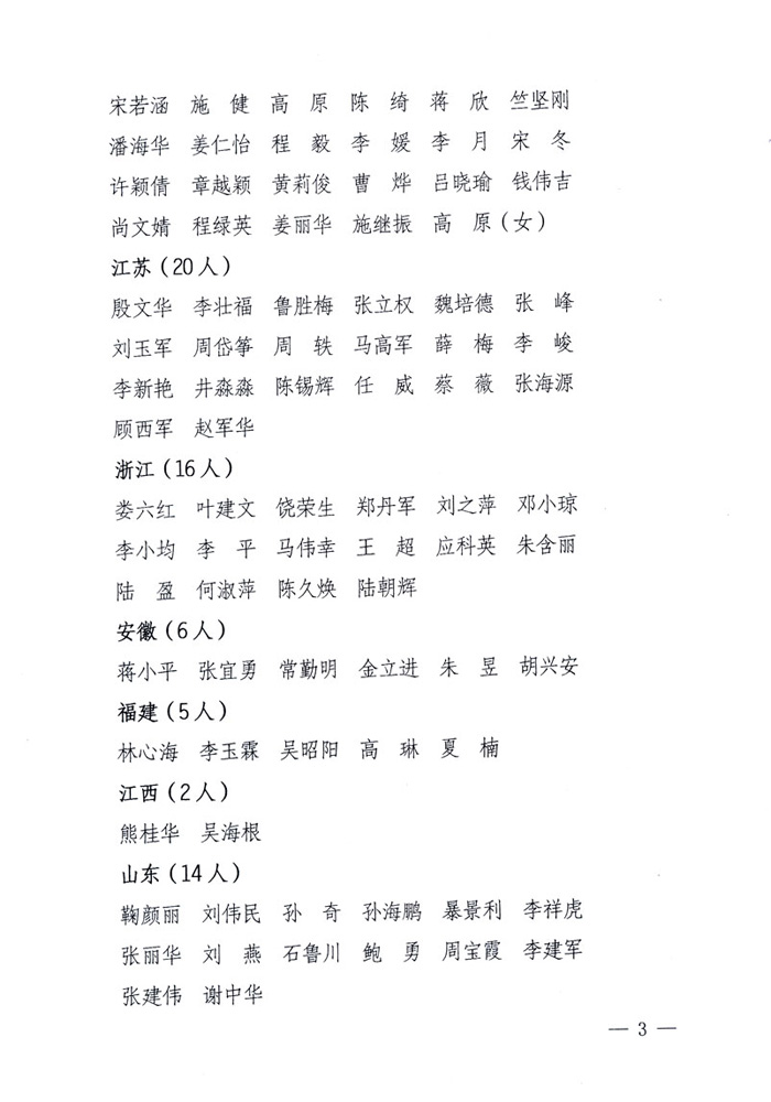 國家質(zhì)量監(jiān)督檢驗檢疫總局公告《關于公布2009年度延續(xù)注冊的珠寶玉石質(zhì)量檢驗師名單的公告》