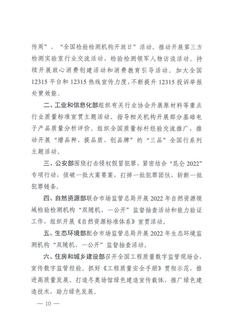 市場(chǎng)監(jiān)管總局等21個(gè)部委（部門）發(fā)文部署開展2022年全國(guó)&ldquo;質(zhì)量月&rdquo;活動(dòng)（國(guó)市監(jiān)質(zhì)發(fā)〔2022〕76號(hào)）